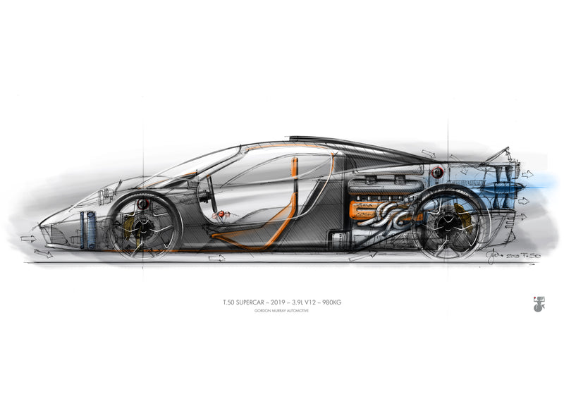 Gordon Murray Will Team Up With Canepa To Bring The New T50 Supercar To The States