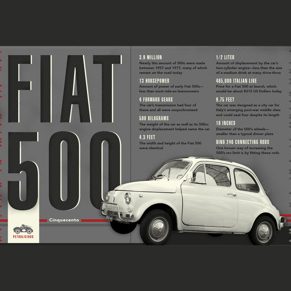 The Fiat 500 Visualized