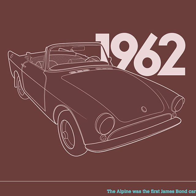Friday Roundup: Bond Cars