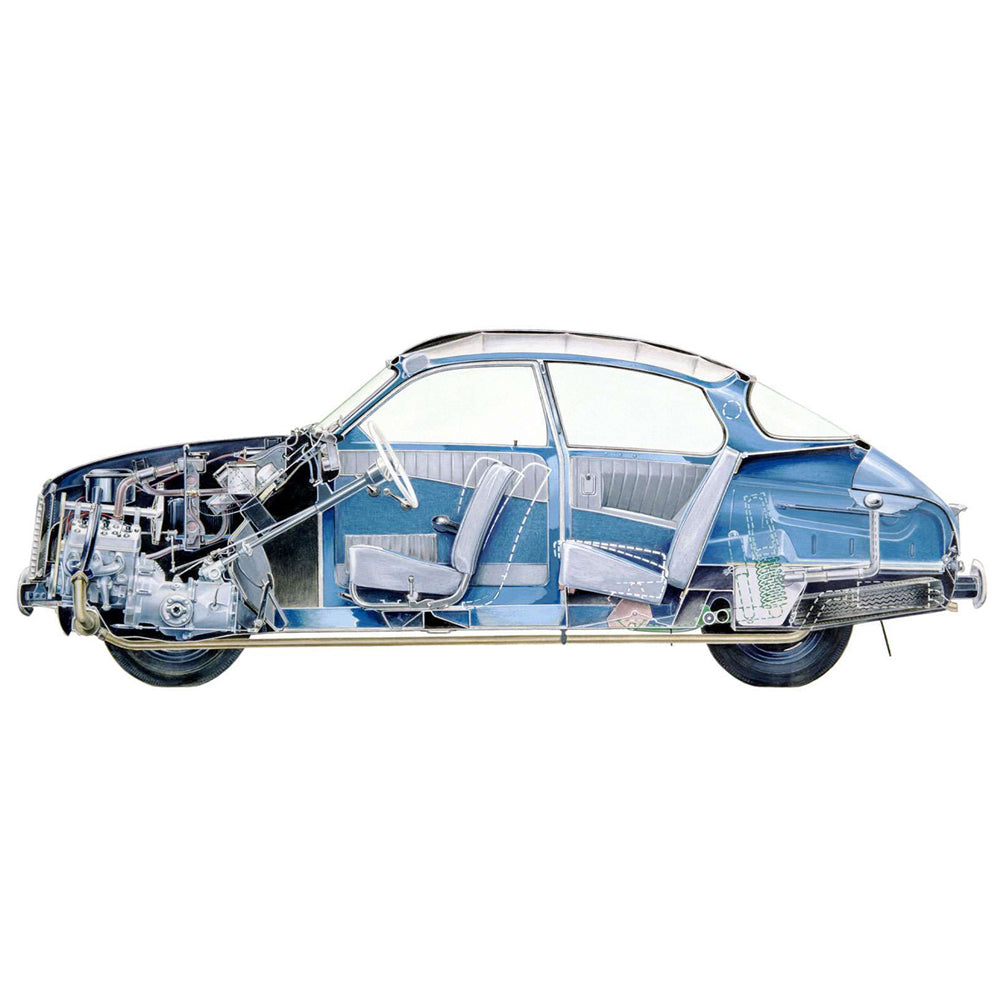 Why You Should Respect The Saab 96