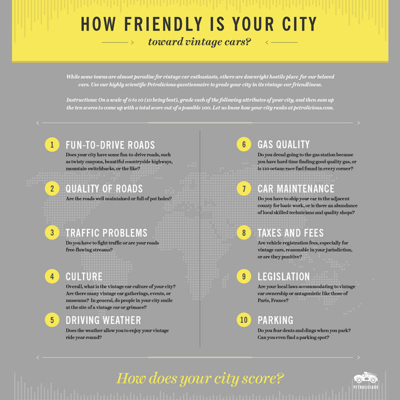 How Friendly Is Your City Toward Vintage Cars?