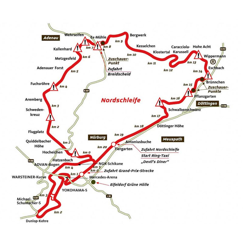 The Nürburgring