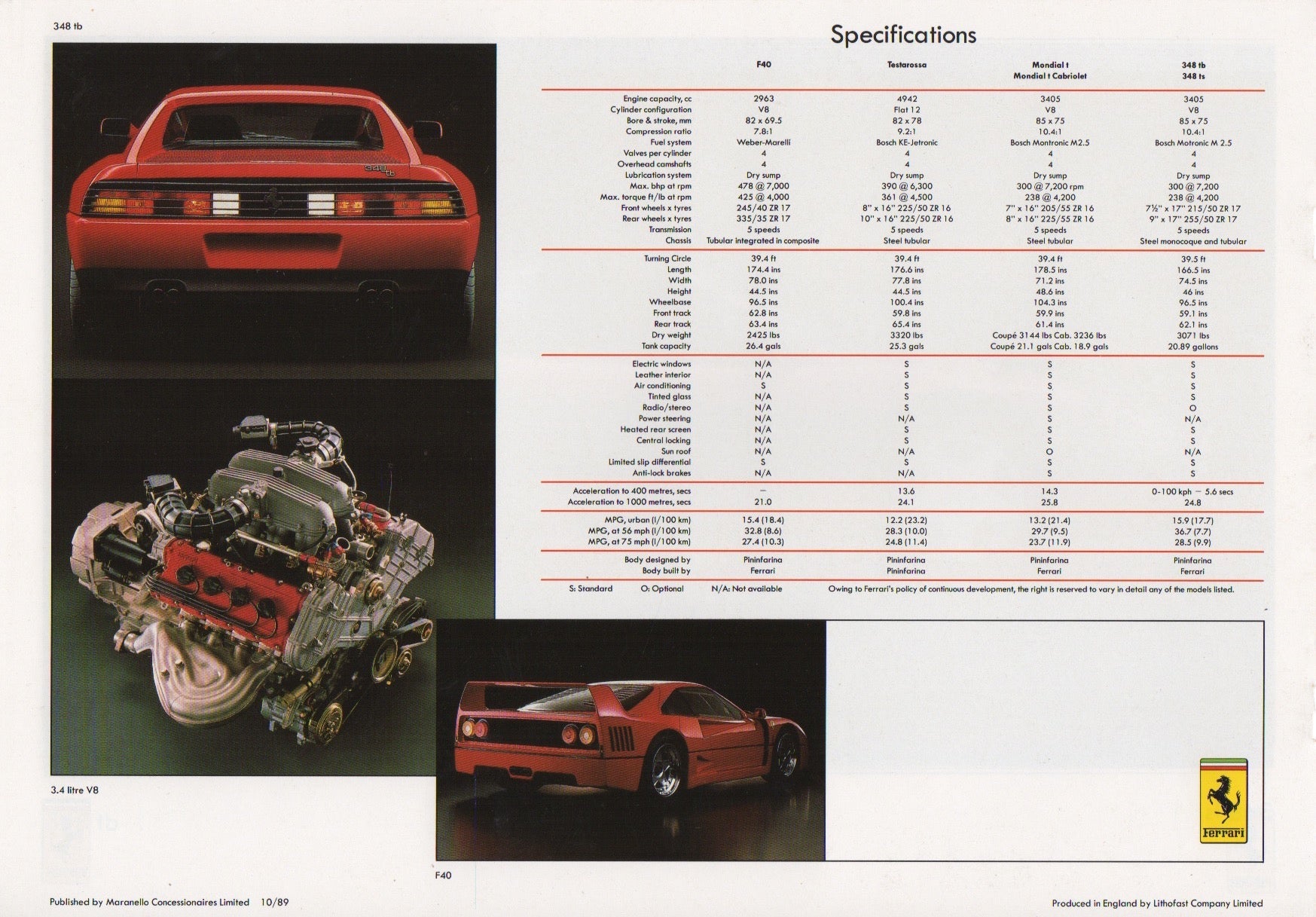 Ferrari Product Range 1990 Brochure (UK)(10/89)