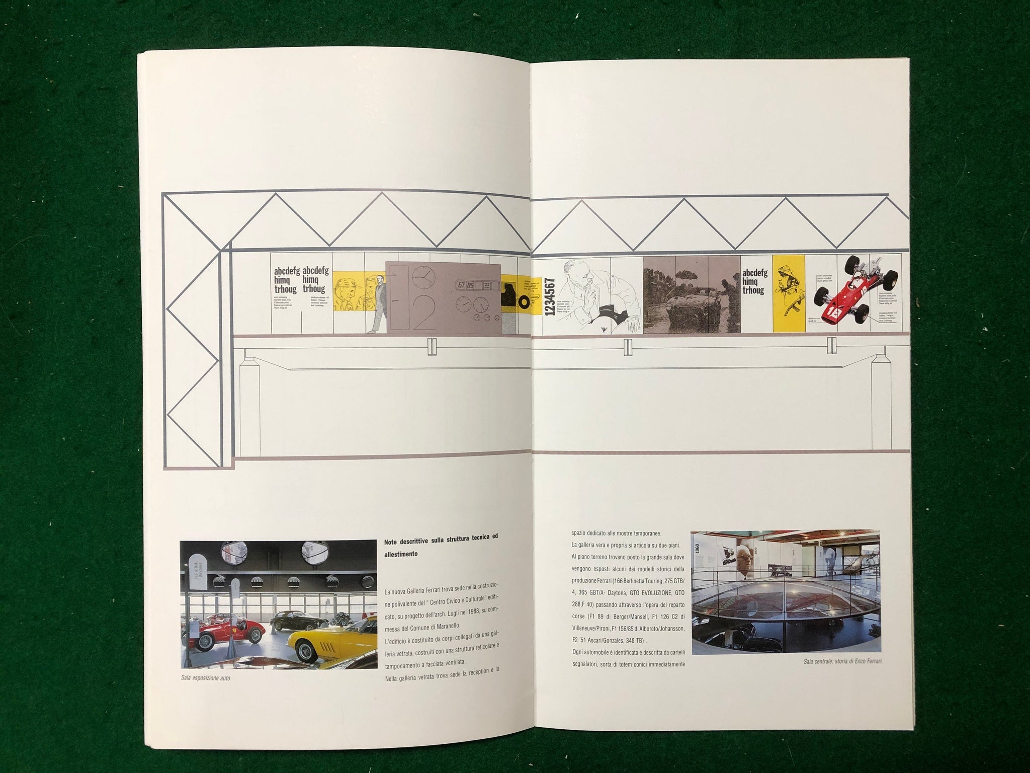 Galleria Ferrari Guide & Program