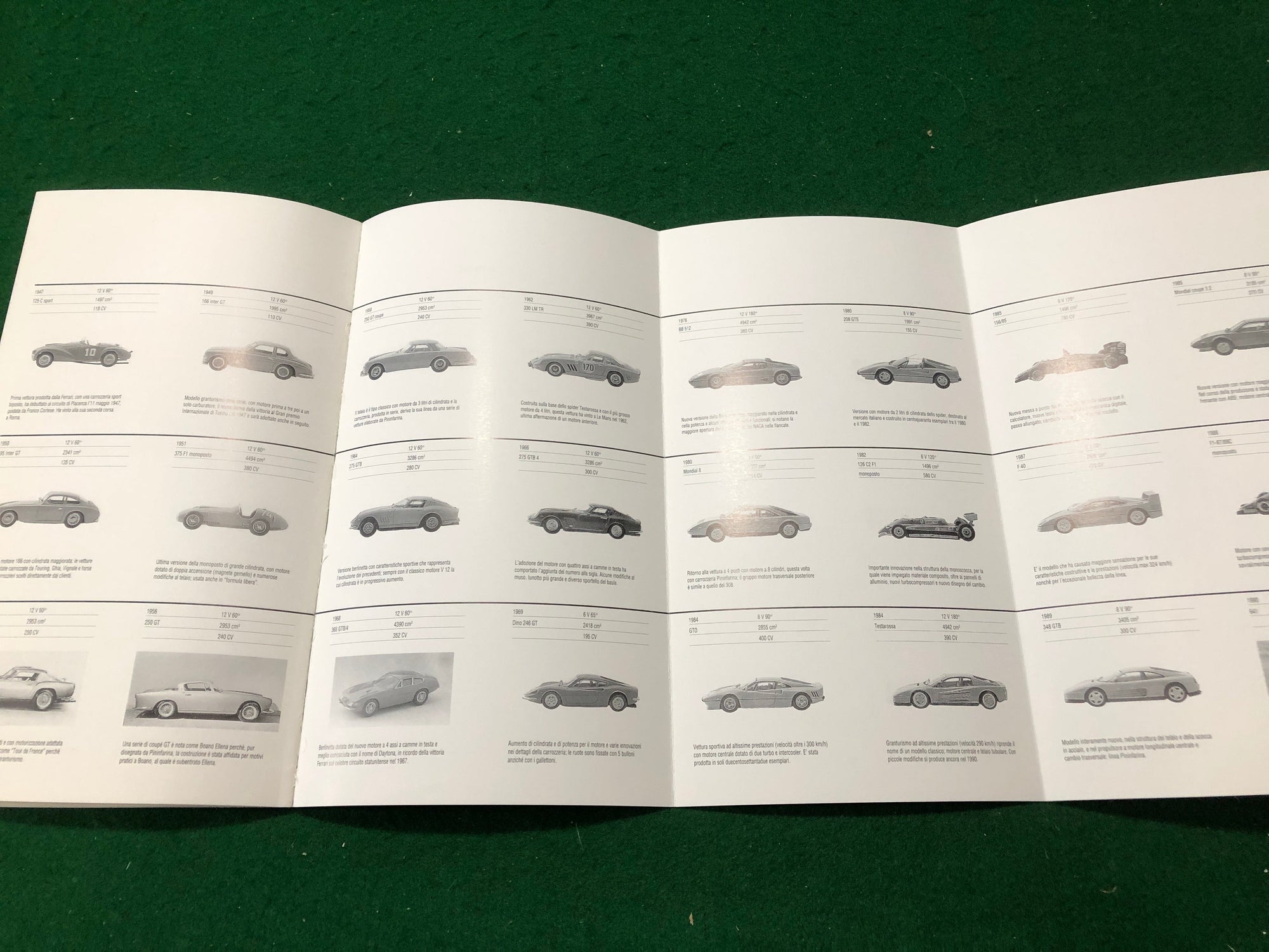 Galleria Ferrari Guide & Program