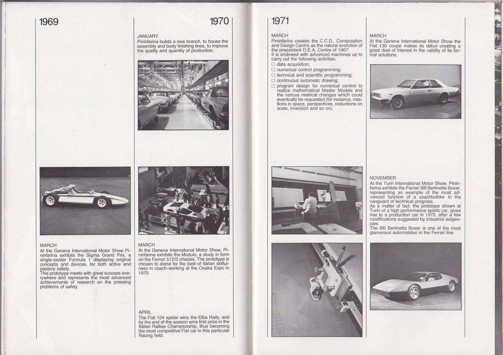 Pininfarina Since 1930 Brochure