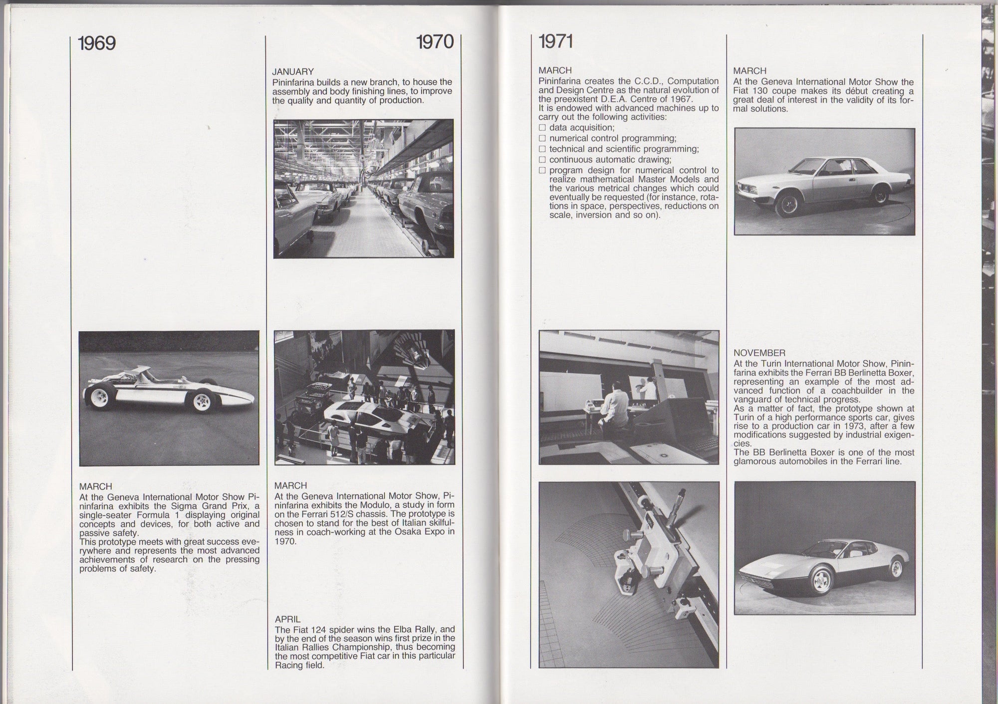 Pininfarina Since 1930 Brochure