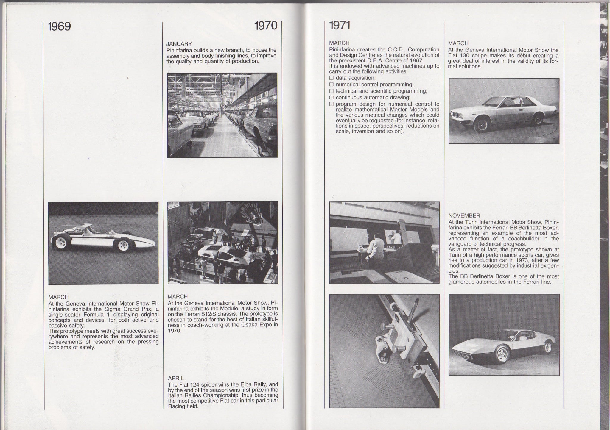 Pininfarina Since 1930 Brochure