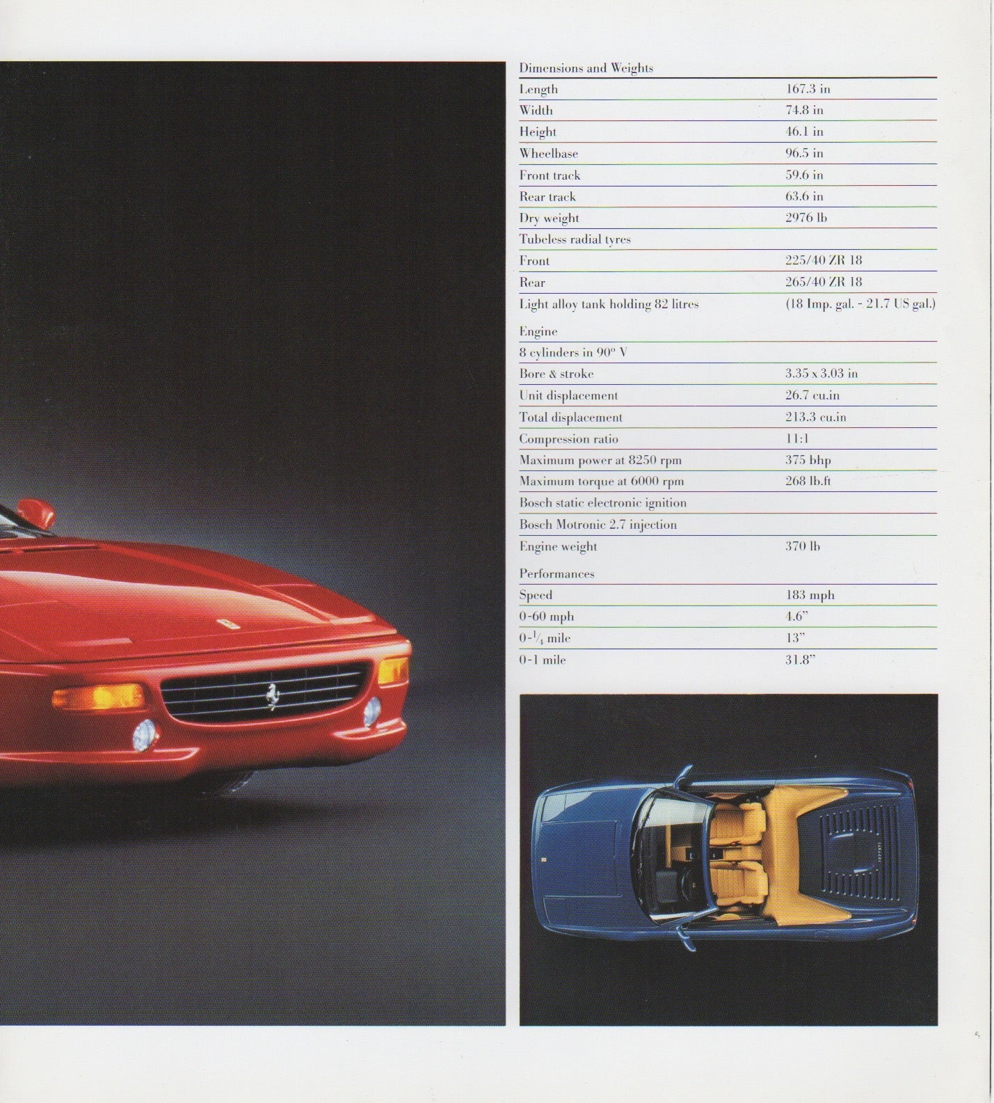Ferrari F355 Spider Brochure (v)