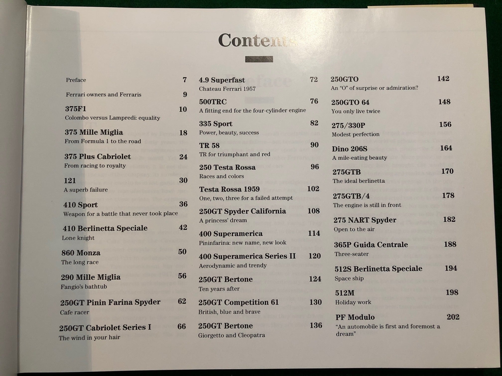 Fantastic Ferraris (1988)(A Prunet & P Vann)