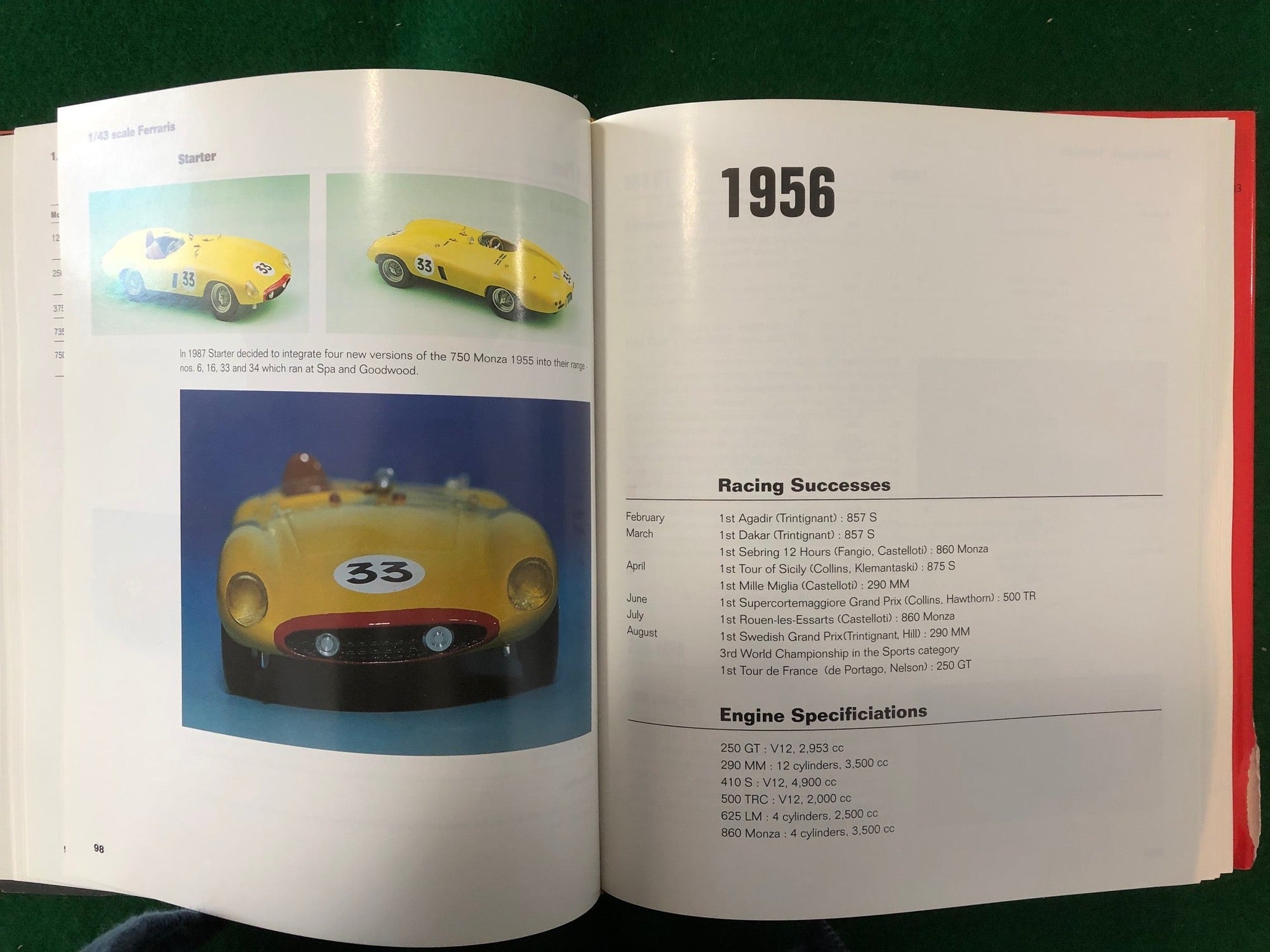 All The World's 1/43 Scale Ferraris, Vol 1