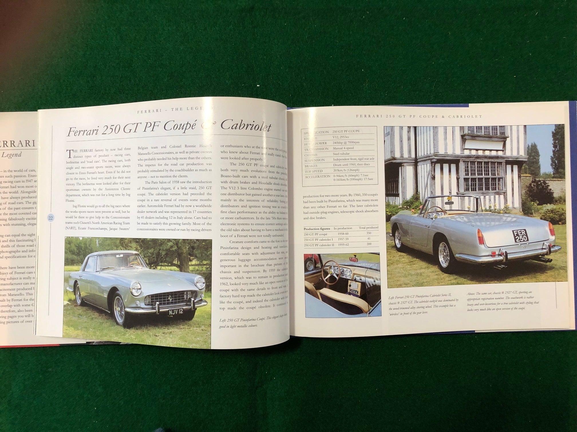 Ferrari, the Legend (Konig)