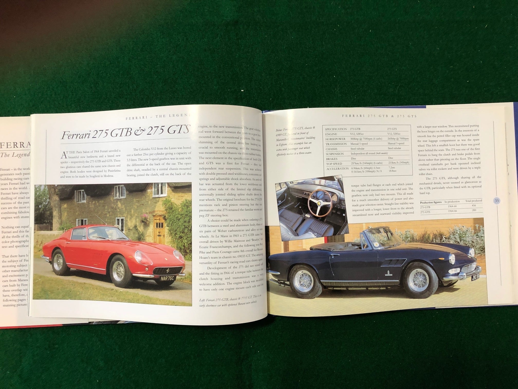 Ferrari, the Legend (Konig)