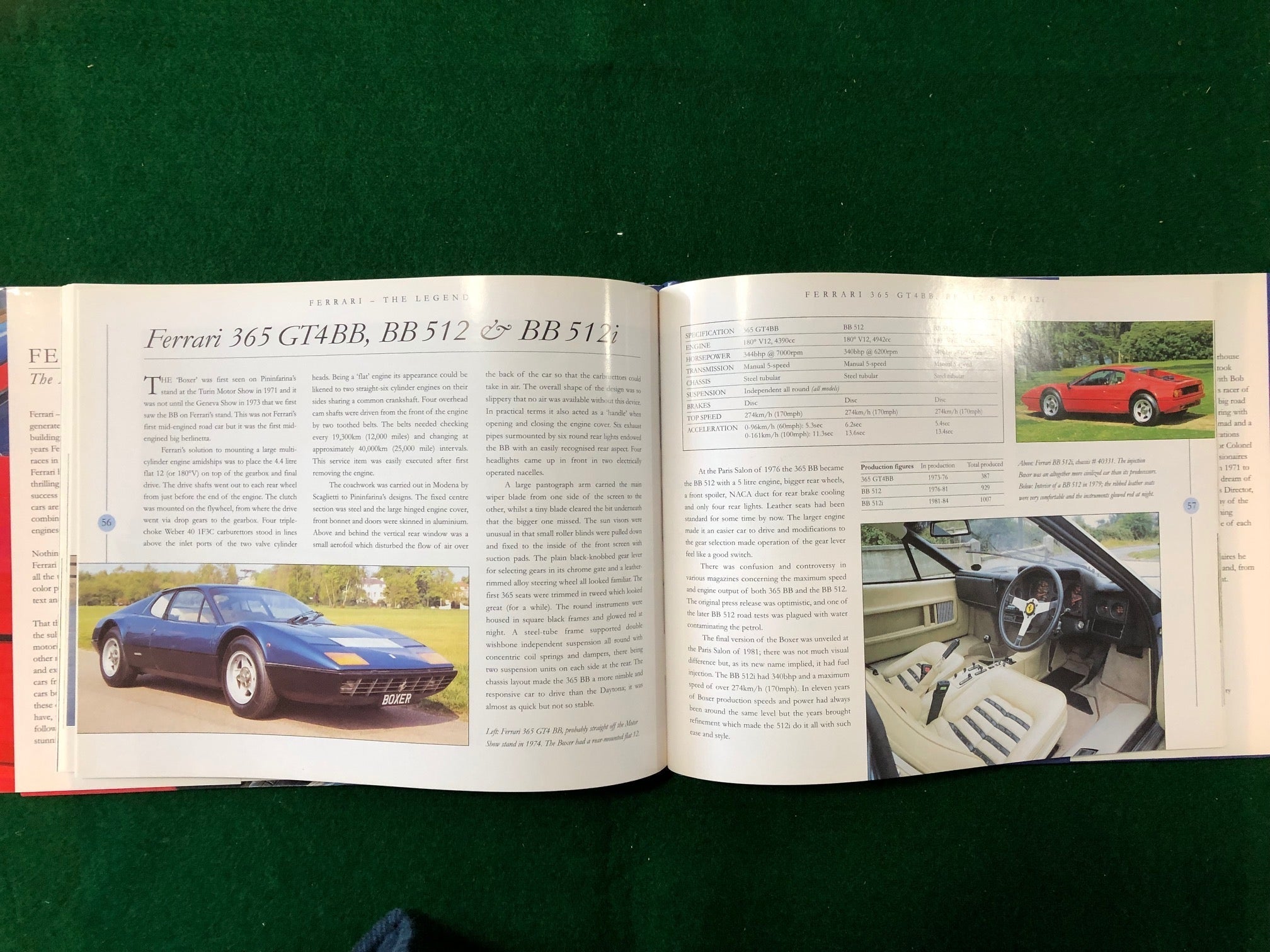 Ferrari, the Legend (Konig)