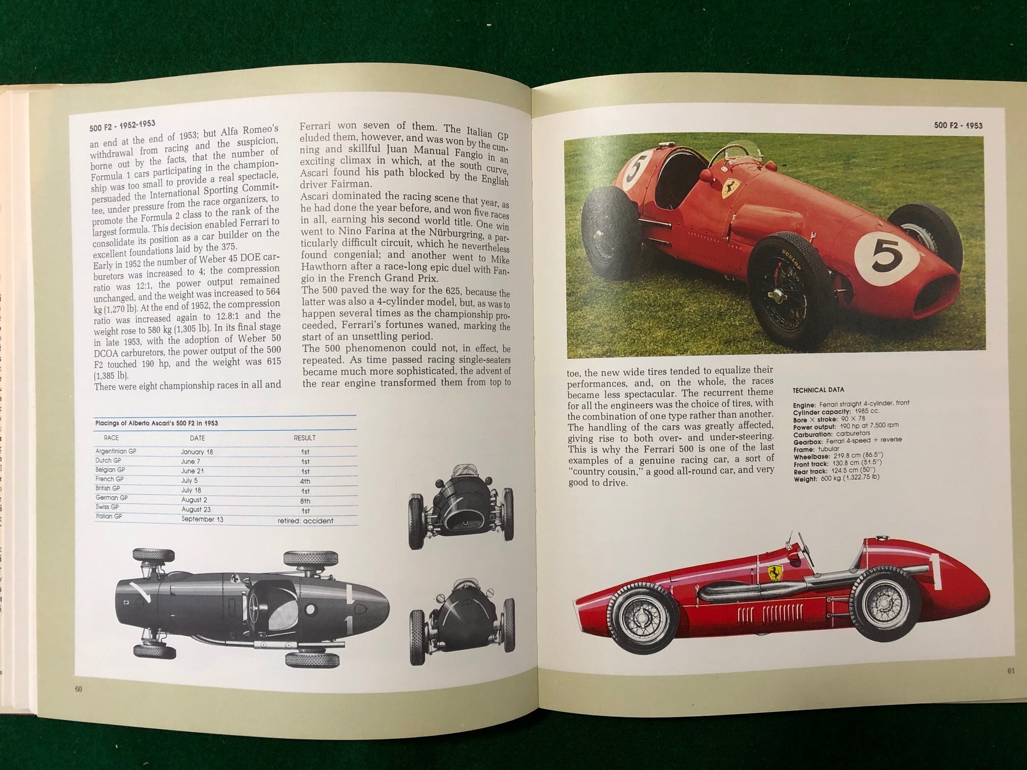 Enzo Ferrari, 50 Years of Motoring