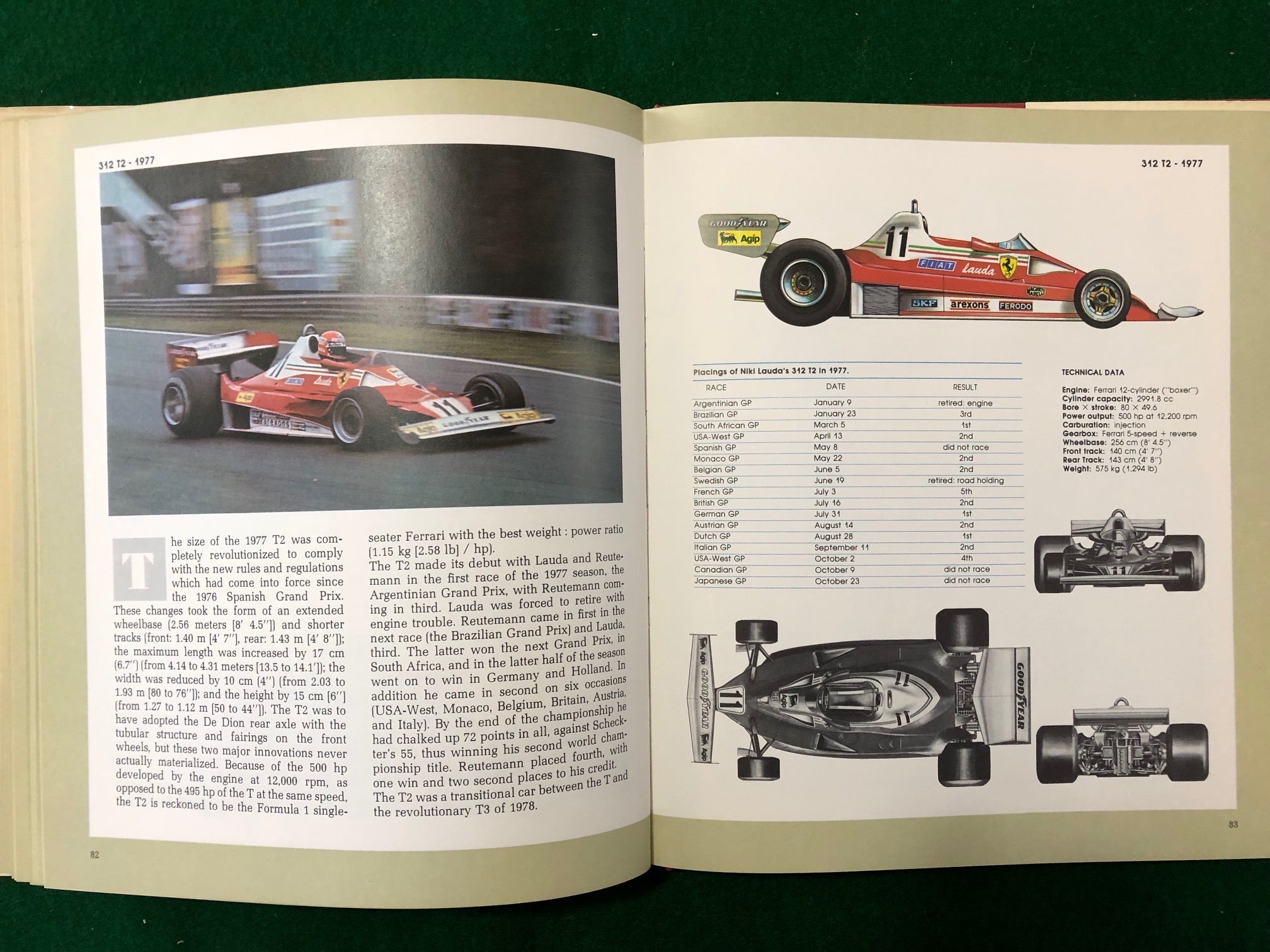 Enzo Ferrari, 50 Years of Motoring