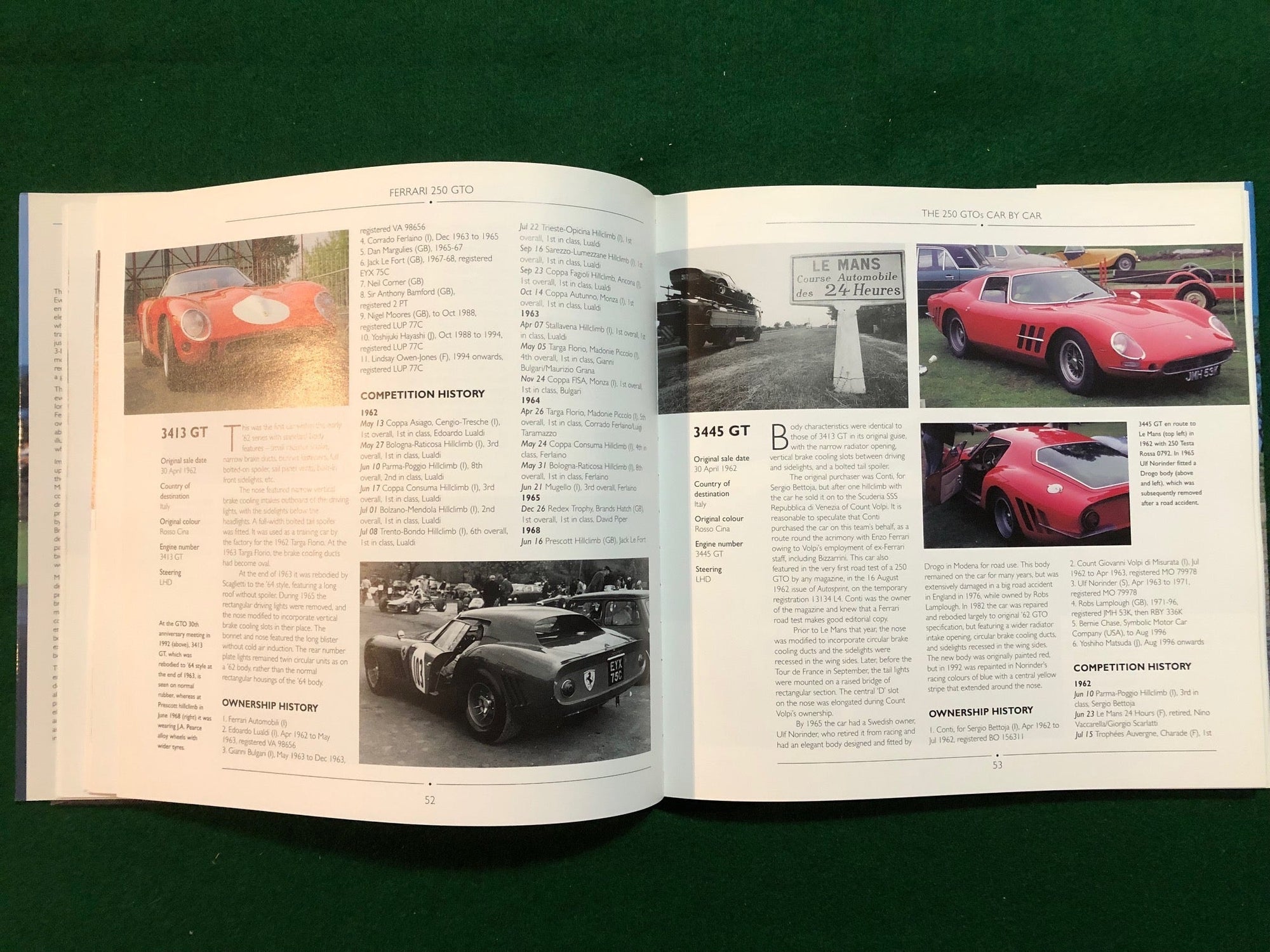 Ferrari 250 GTO (K Bluemel, J Pourret)