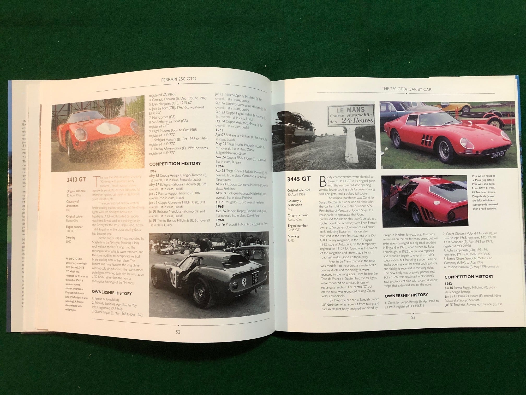 Ferrari 250 GTO (K Bluemel, J Pourret)