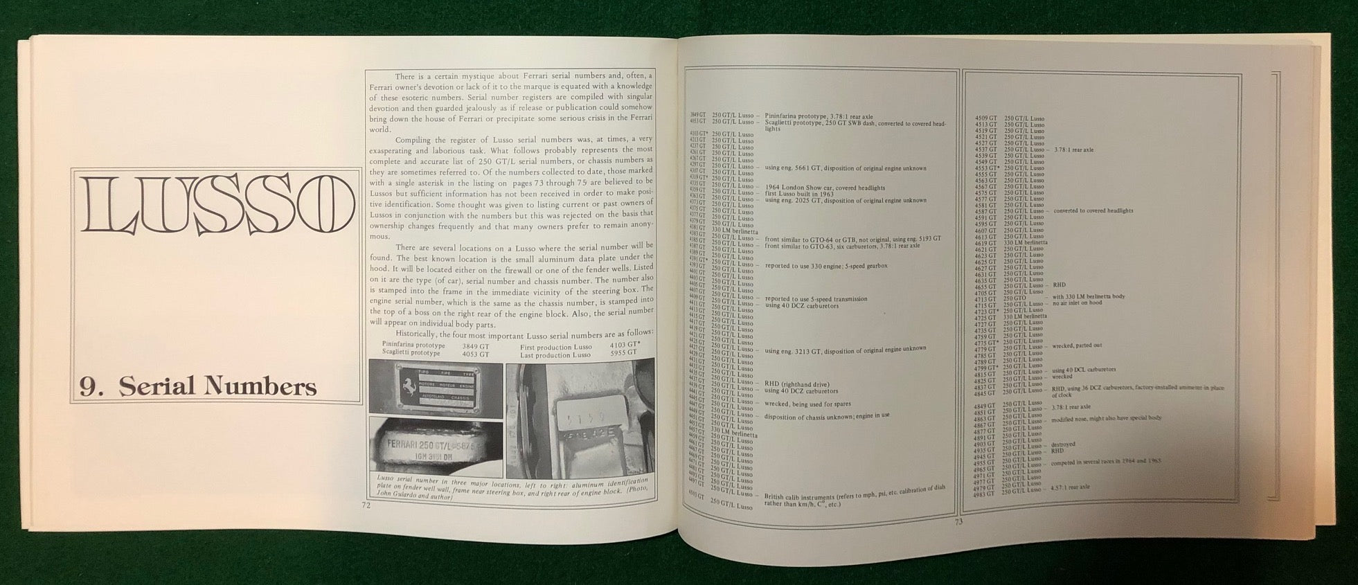 The Berlinetta Lusso, a Ferrari of unusual elegance