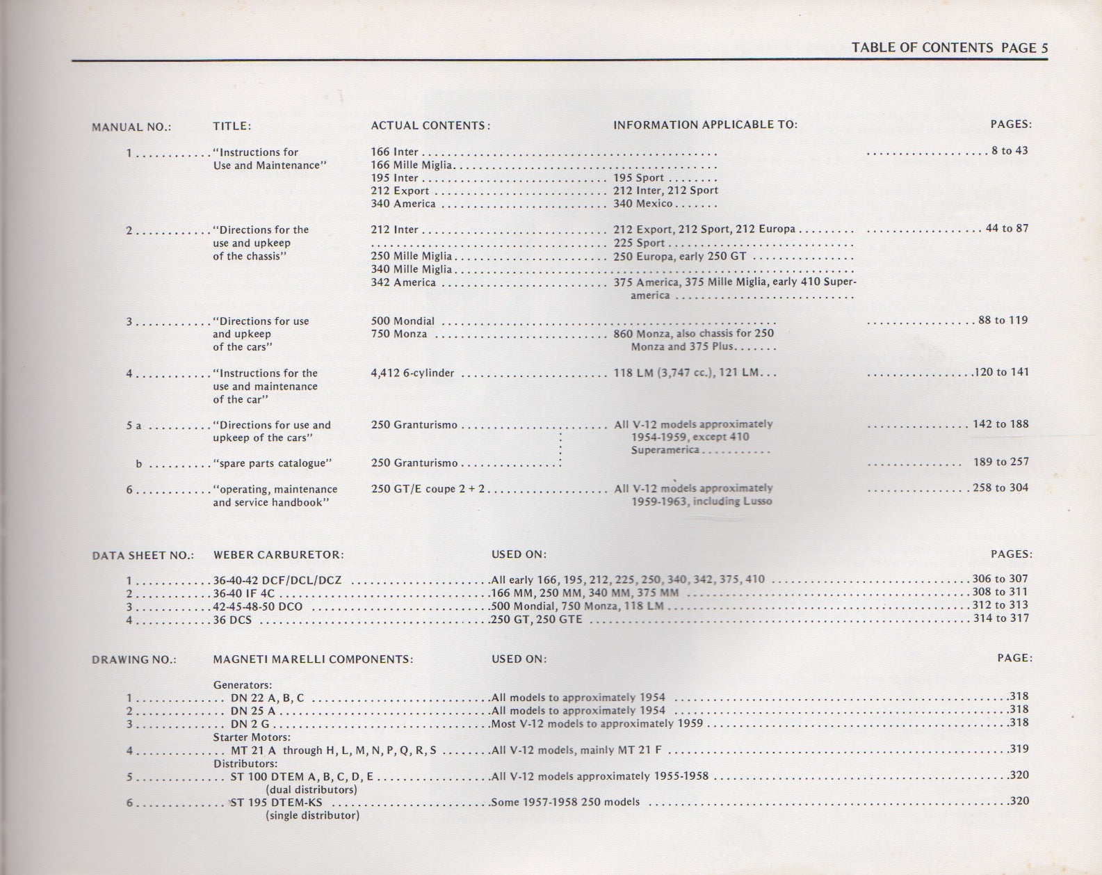 Ferrari Operating, Maintenance & Service Handbooks 1948-1963 (Merritt)