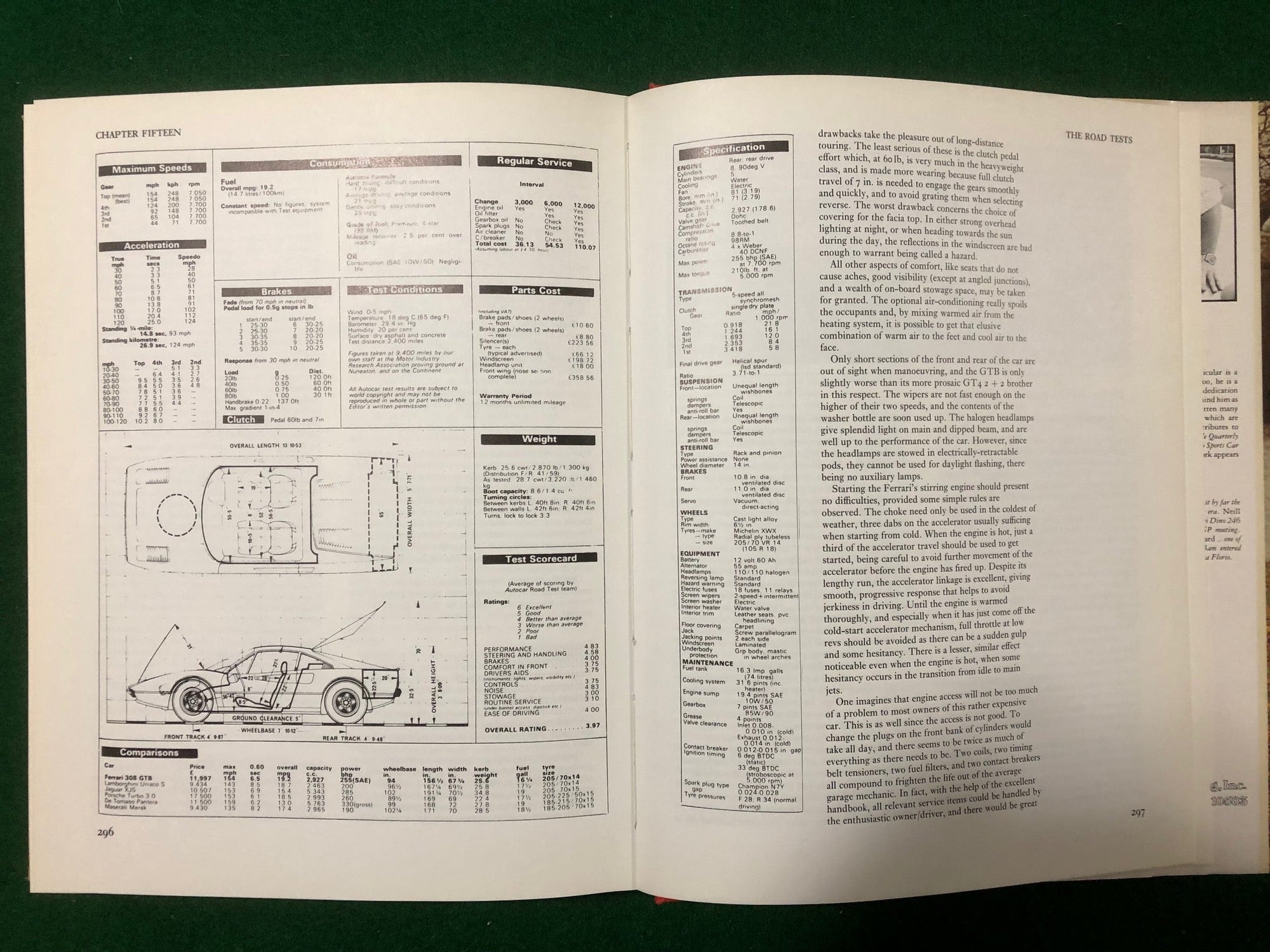 Dino - The Little Ferrari (D Nye)