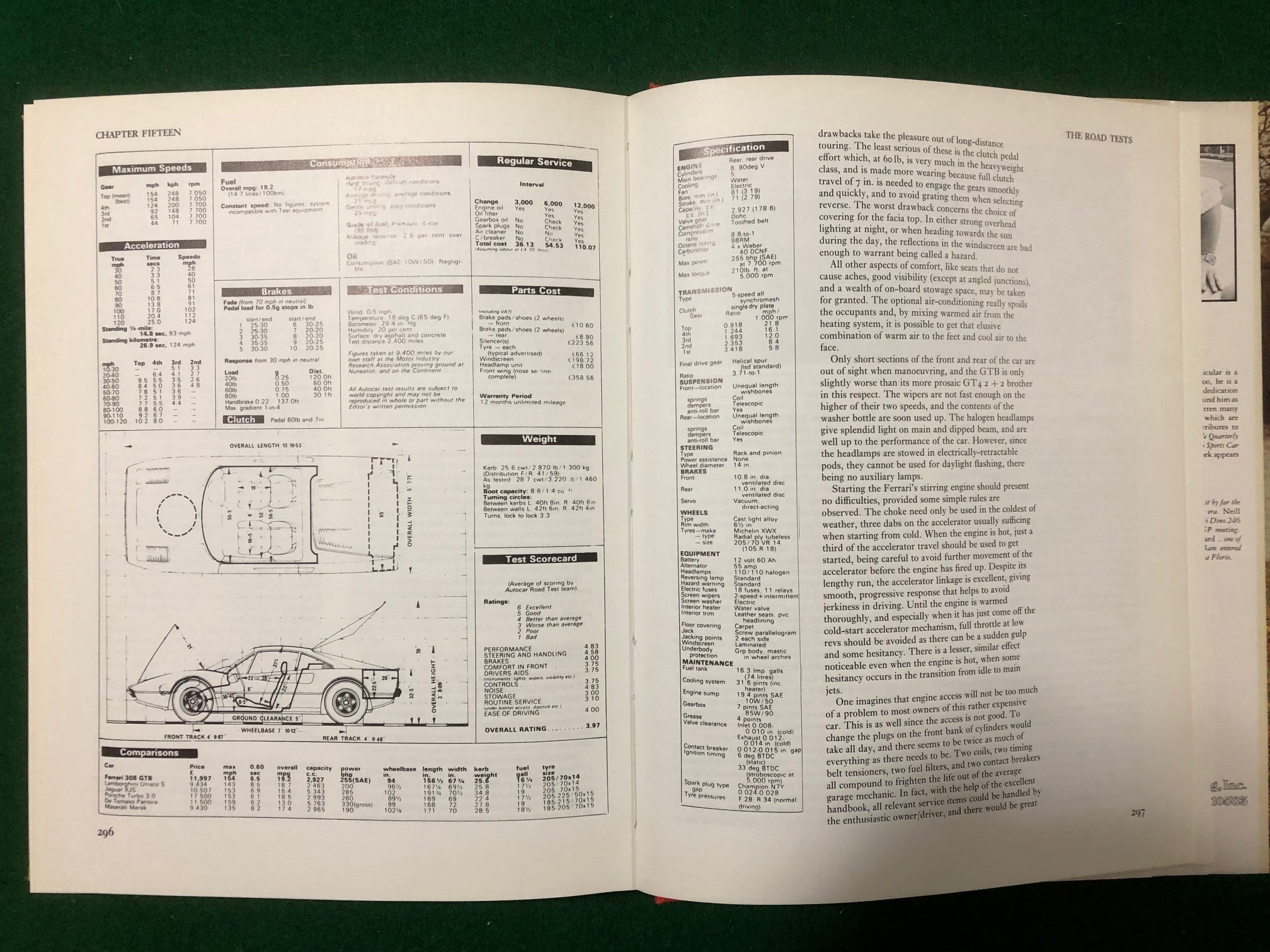 Dino - The Little Ferrari (D Nye)