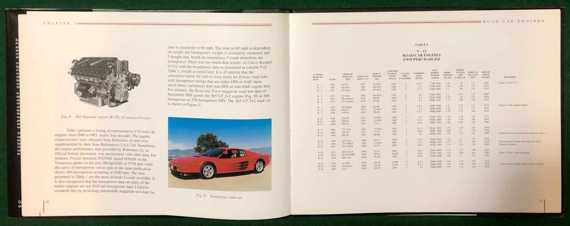 Forty years of Ferrari V-12 Engines (WE Gasich)