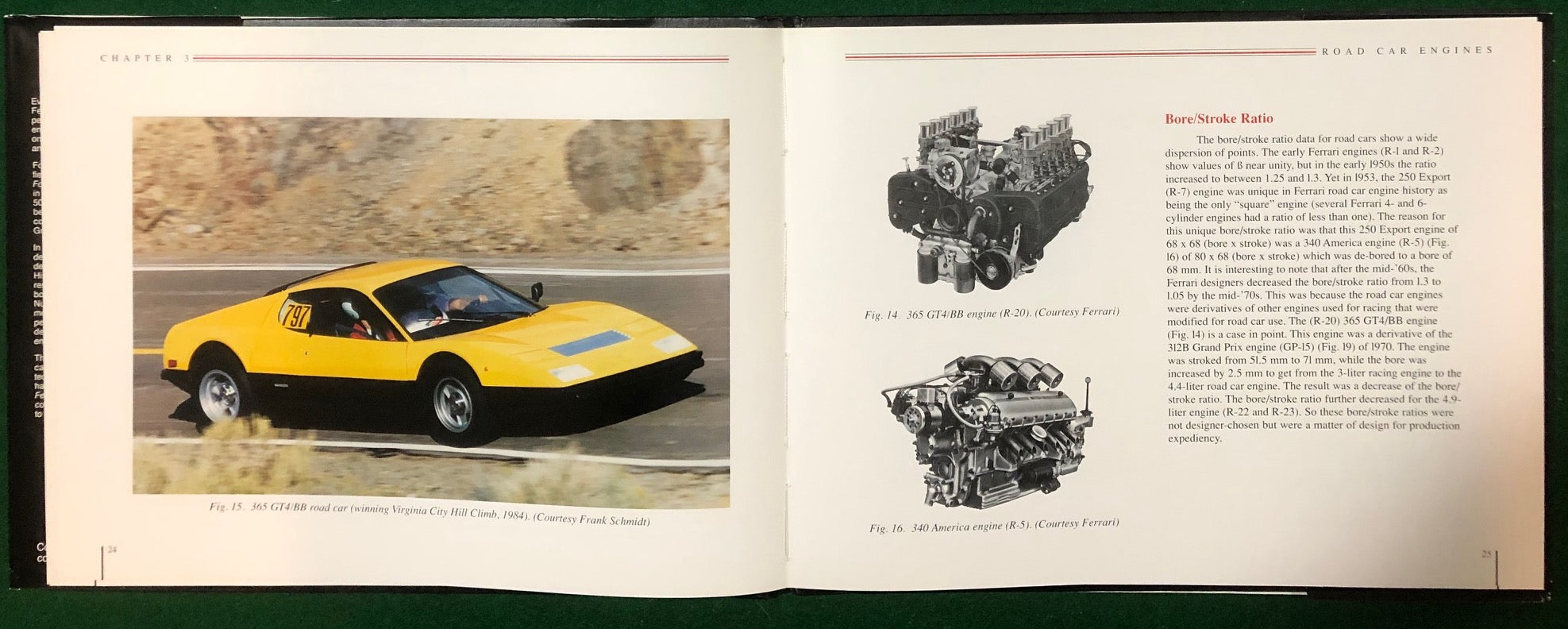 Forty years of Ferrari V-12 Engines (WE Gasich)