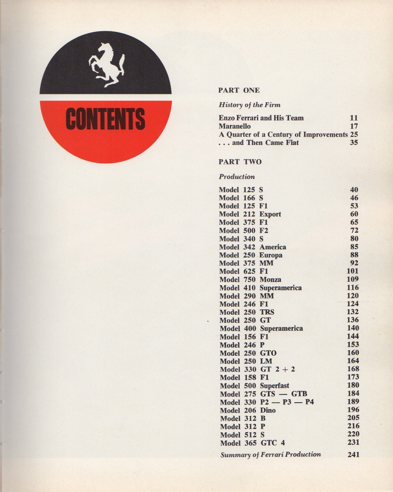 The Ferrari (G Rogliatti)