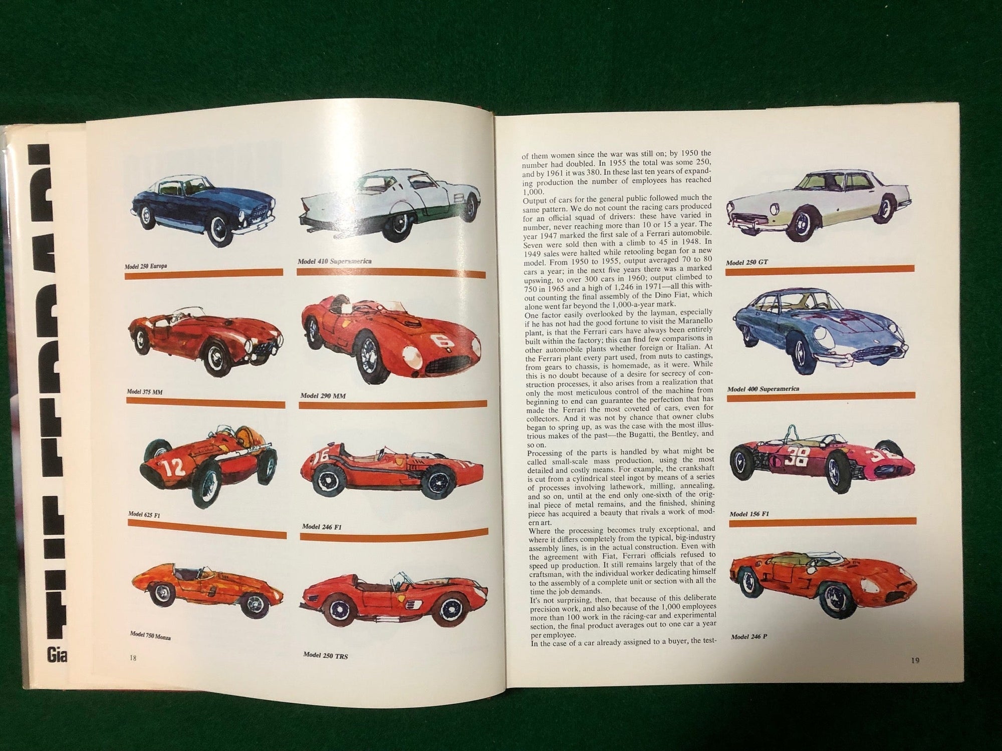 The Ferrari (G Rogliatti)