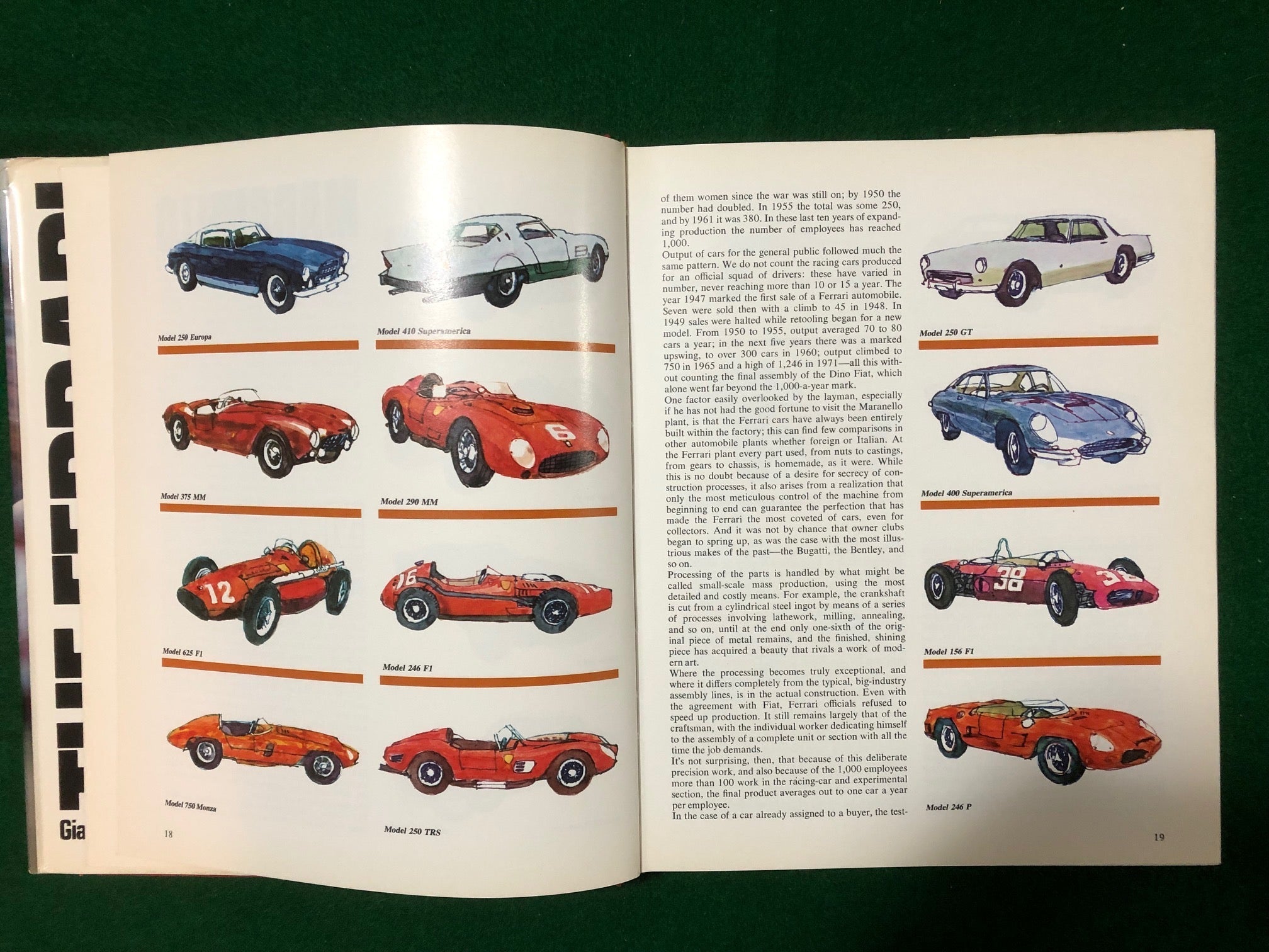 The Ferrari (G Rogliatti)