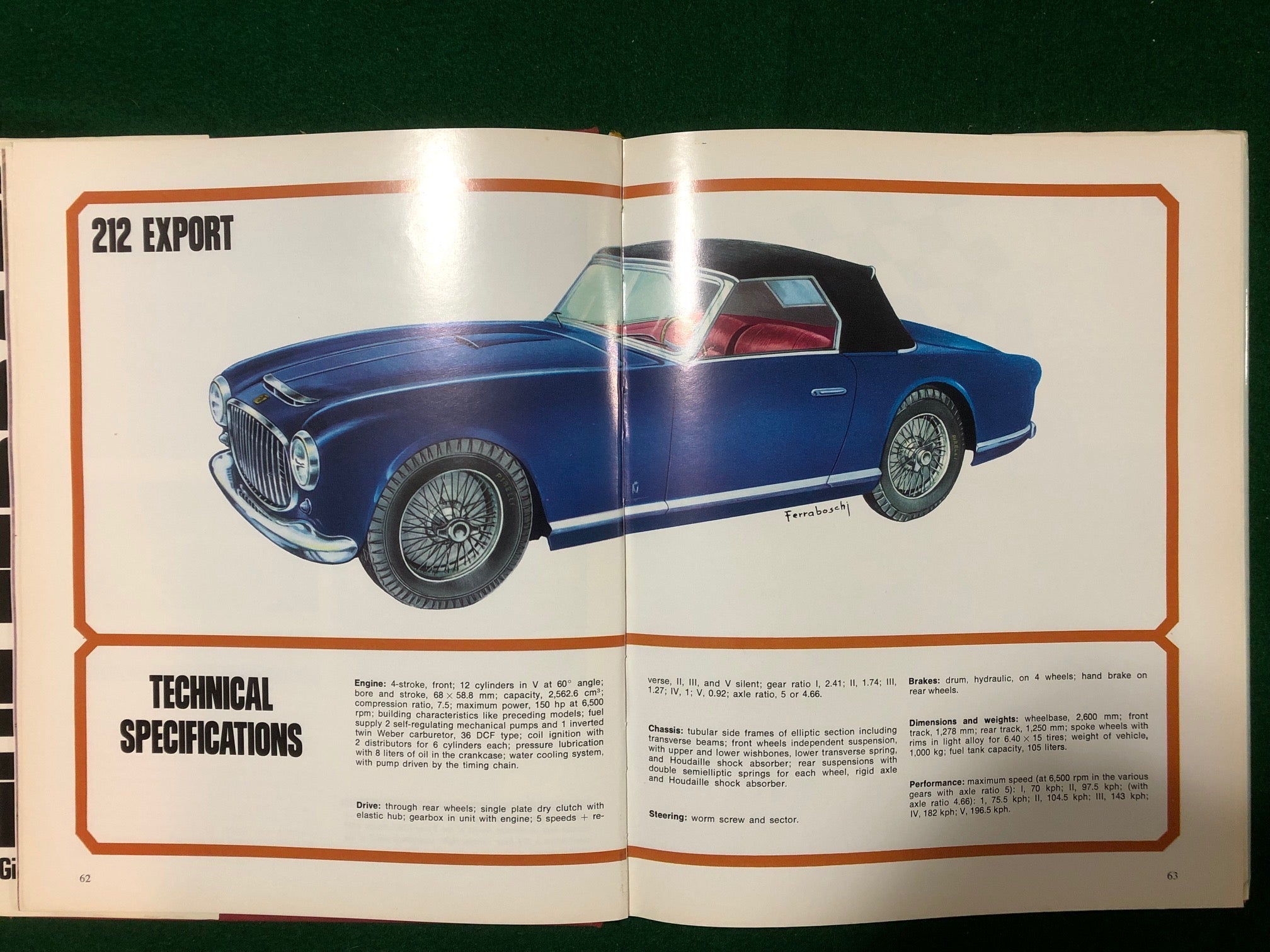 The Ferrari (G Rogliatti)