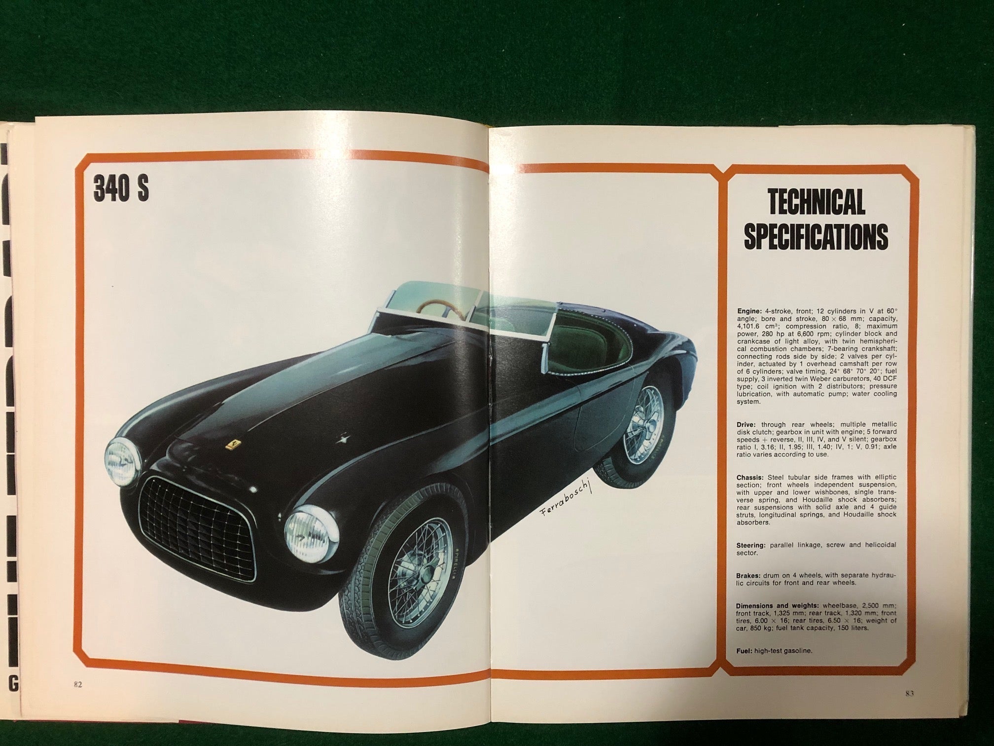 The Ferrari (G Rogliatti)