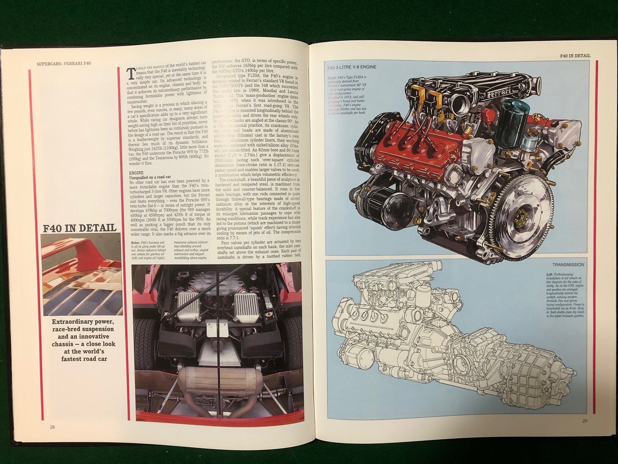 Supercars: Ferrari F40 (M Hughes)