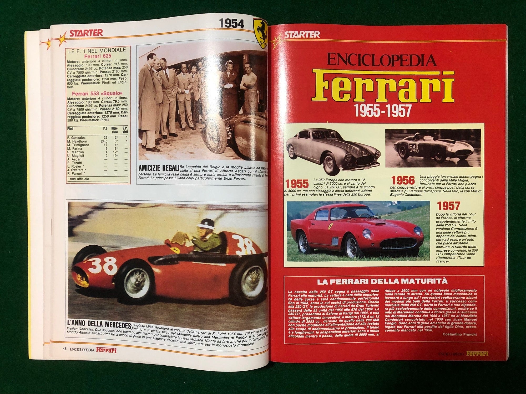 Enciclopedia Ferrari