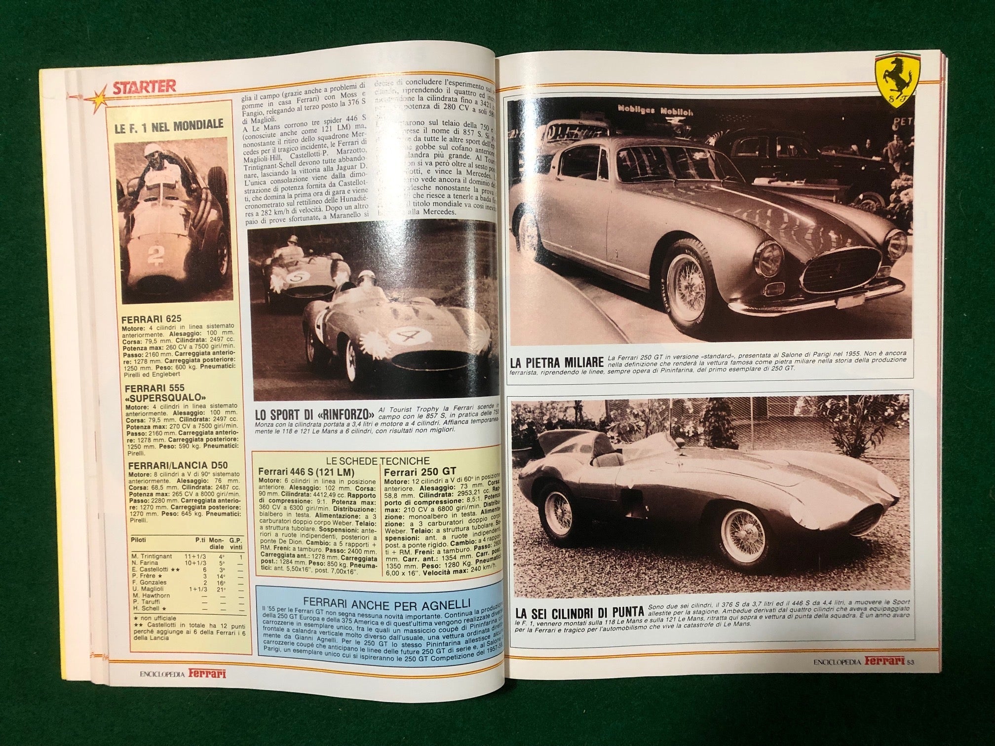 Enciclopedia Ferrari