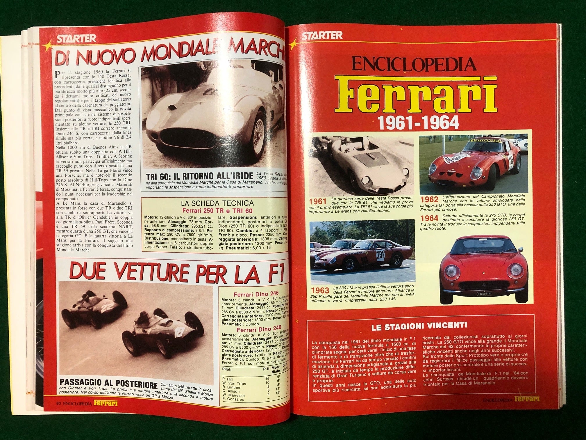 Enciclopedia Ferrari