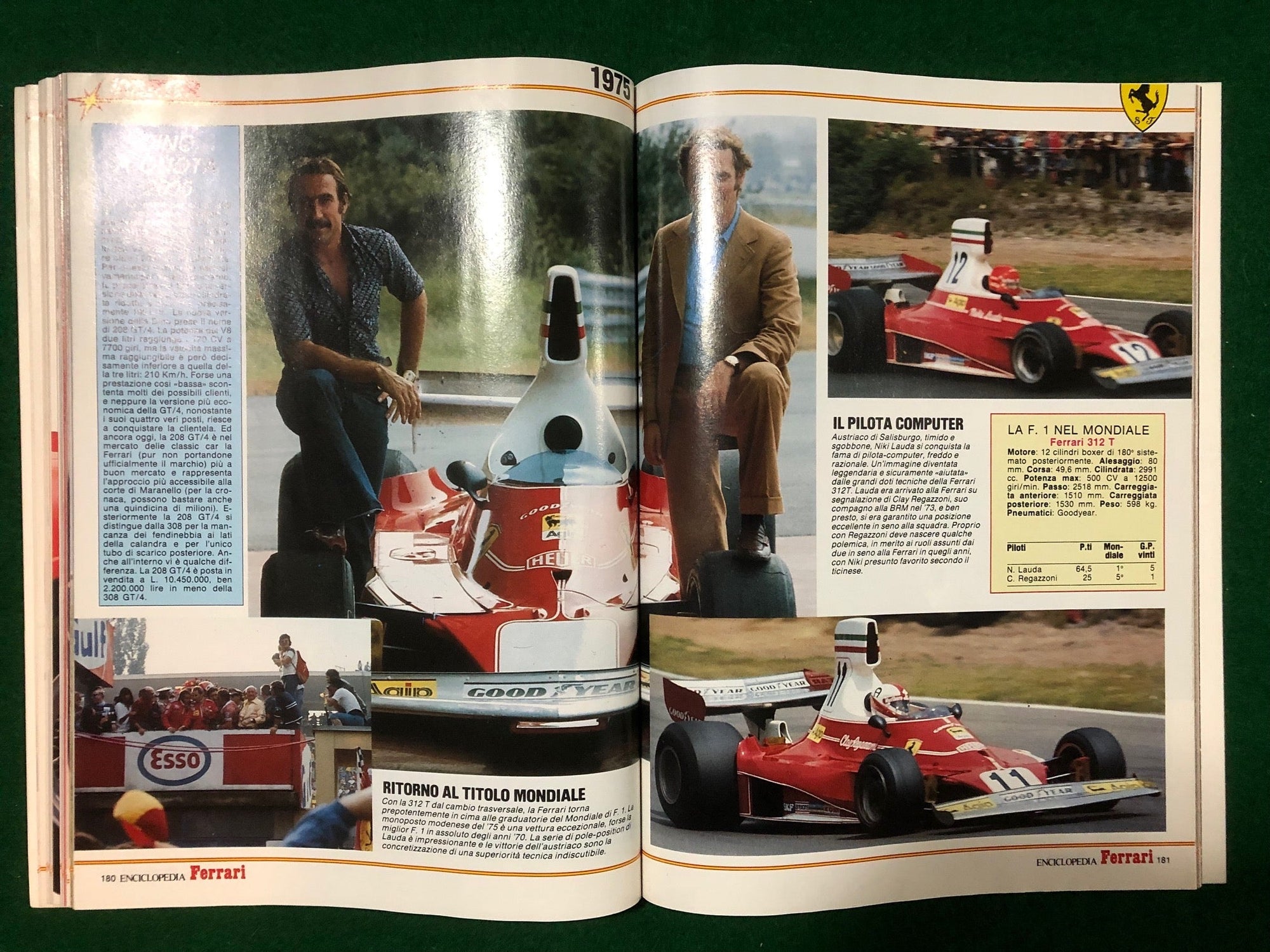 Enciclopedia Ferrari