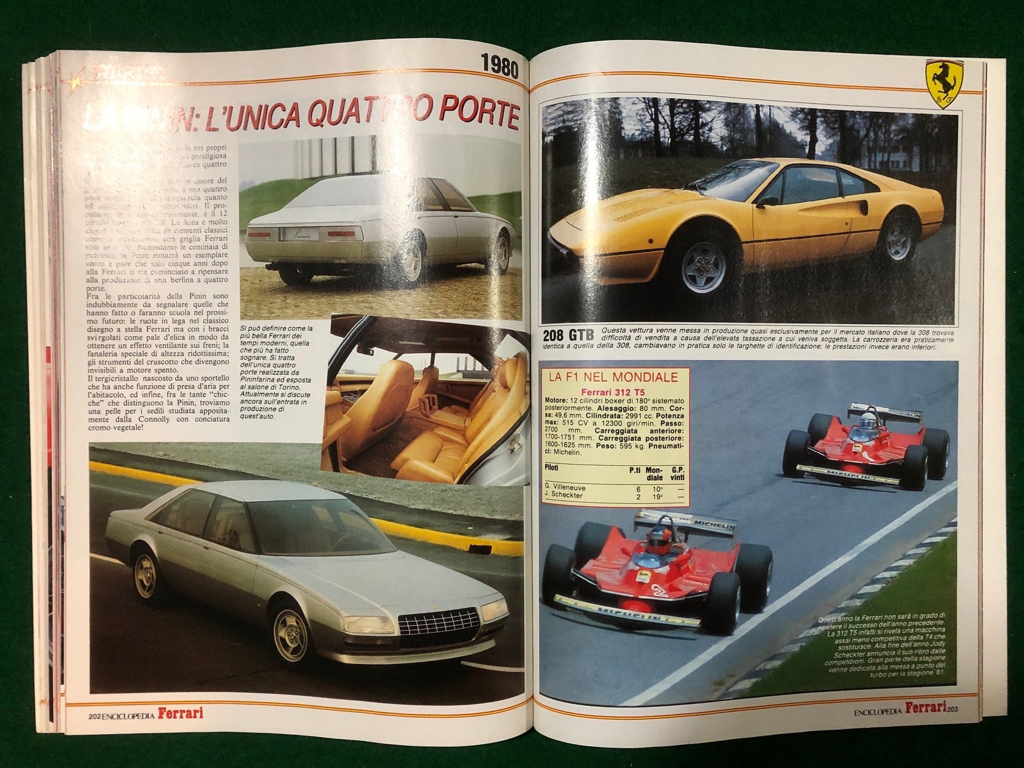 Enciclopedia Ferrari