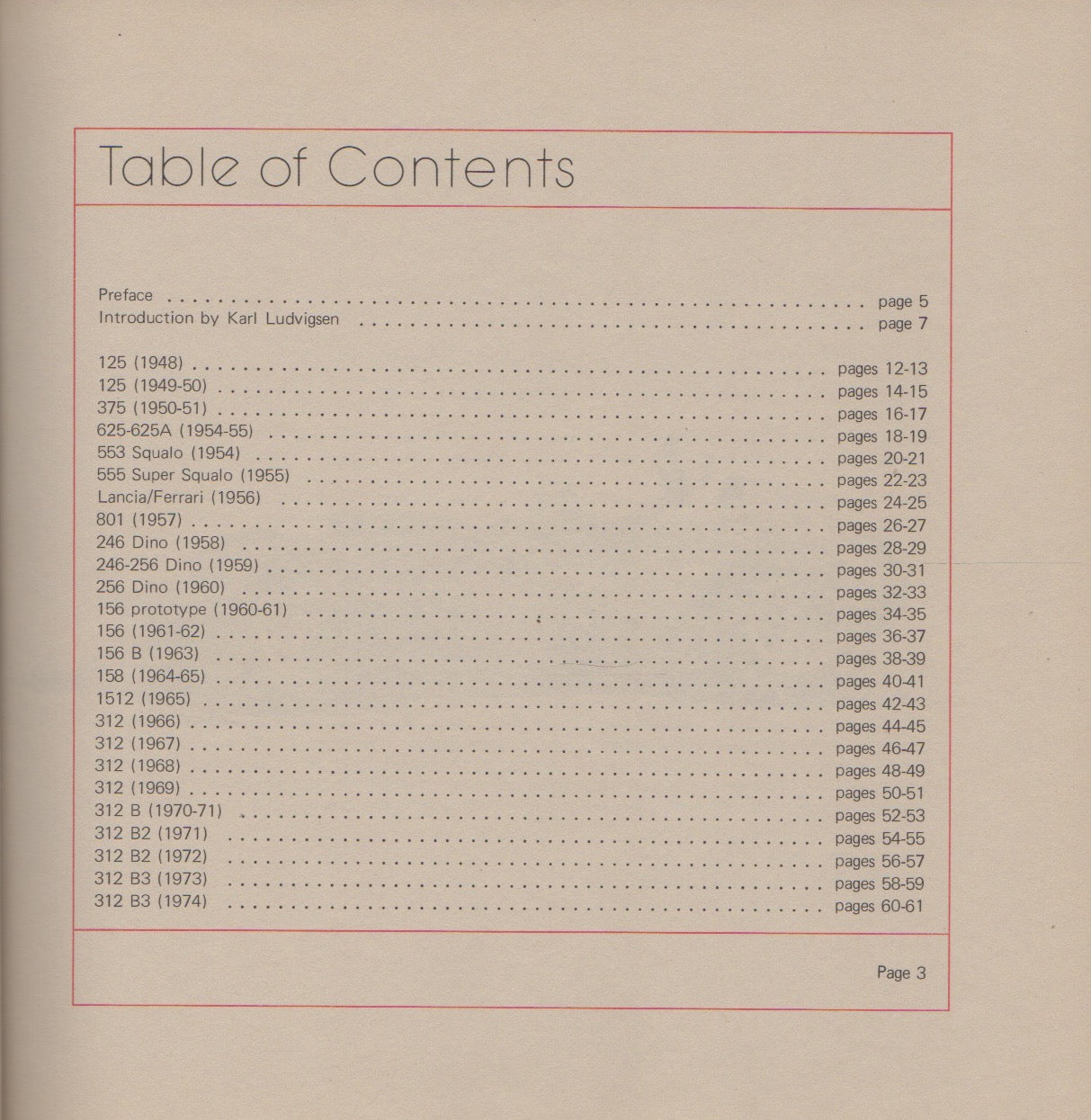 Ferrari: 25 Years of Formula 1