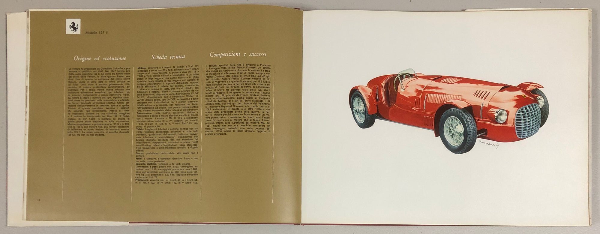 Le Ferrari (G Rogliatti, E Ferraboschi)(1968)