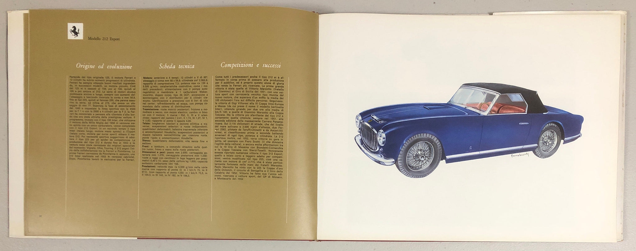 Le Ferrari (G Rogliatti, E Ferraboschi)(1968)