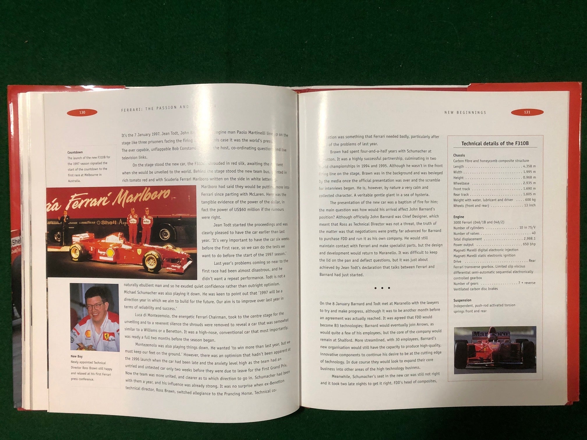 Ferrari, the Passion and the Pain