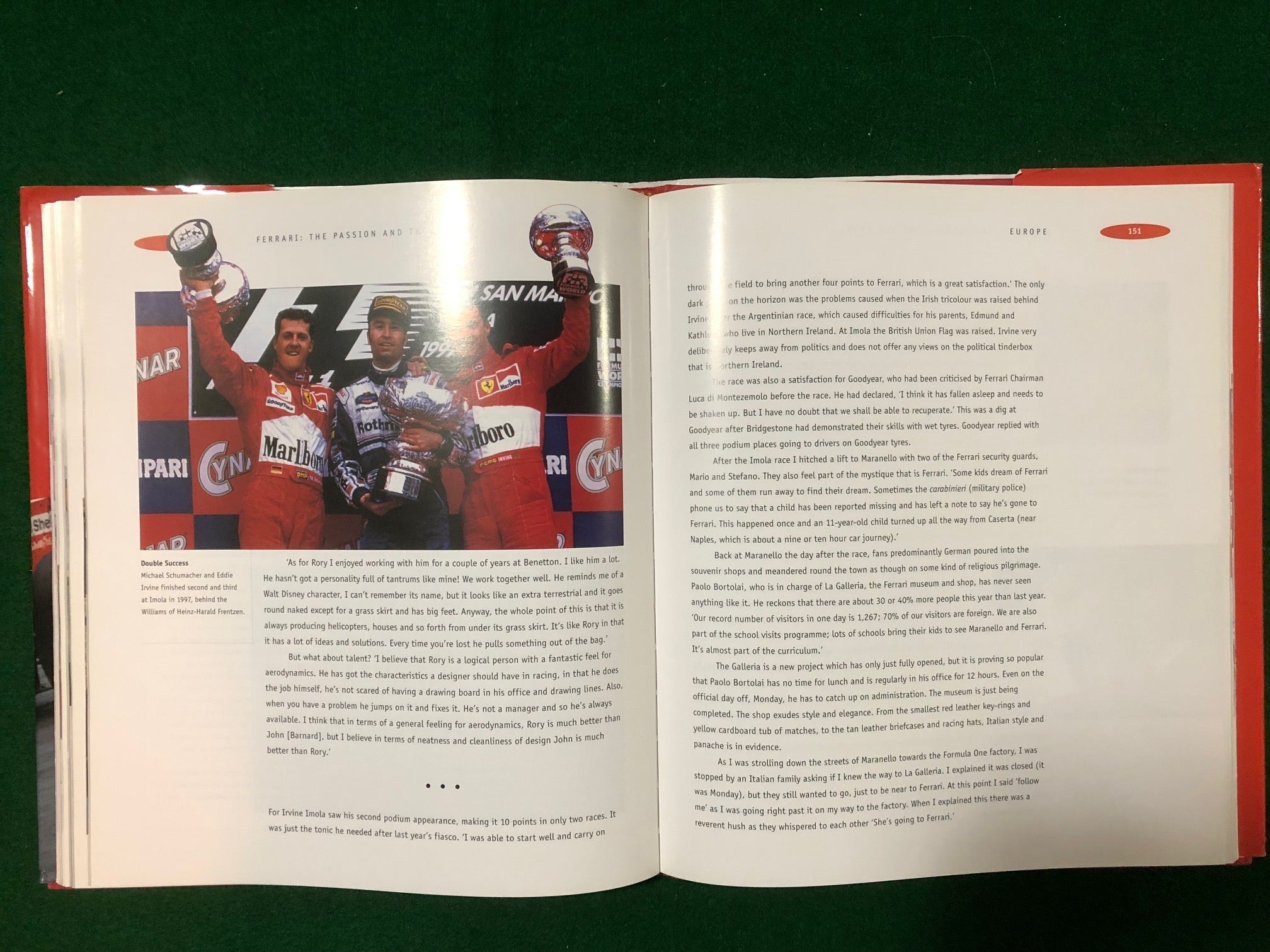 Ferrari, the Passion and the Pain