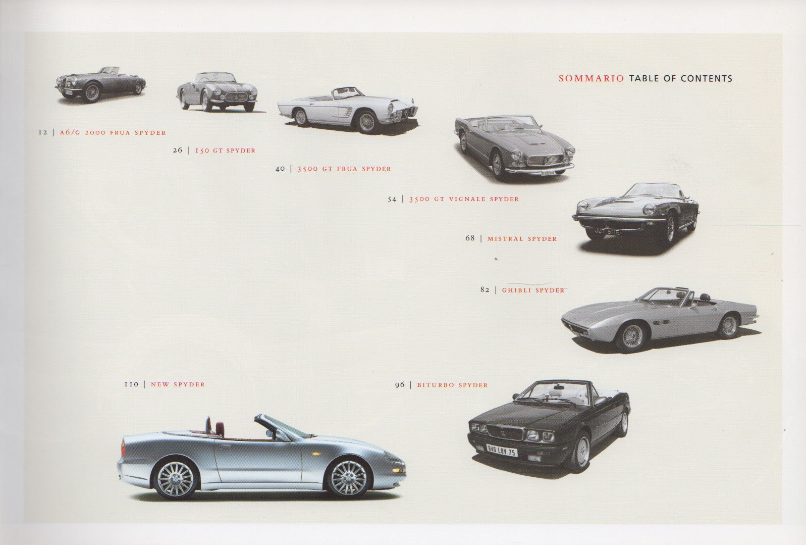 Maserati Spyder. La storia - The history (J Lewandowski)