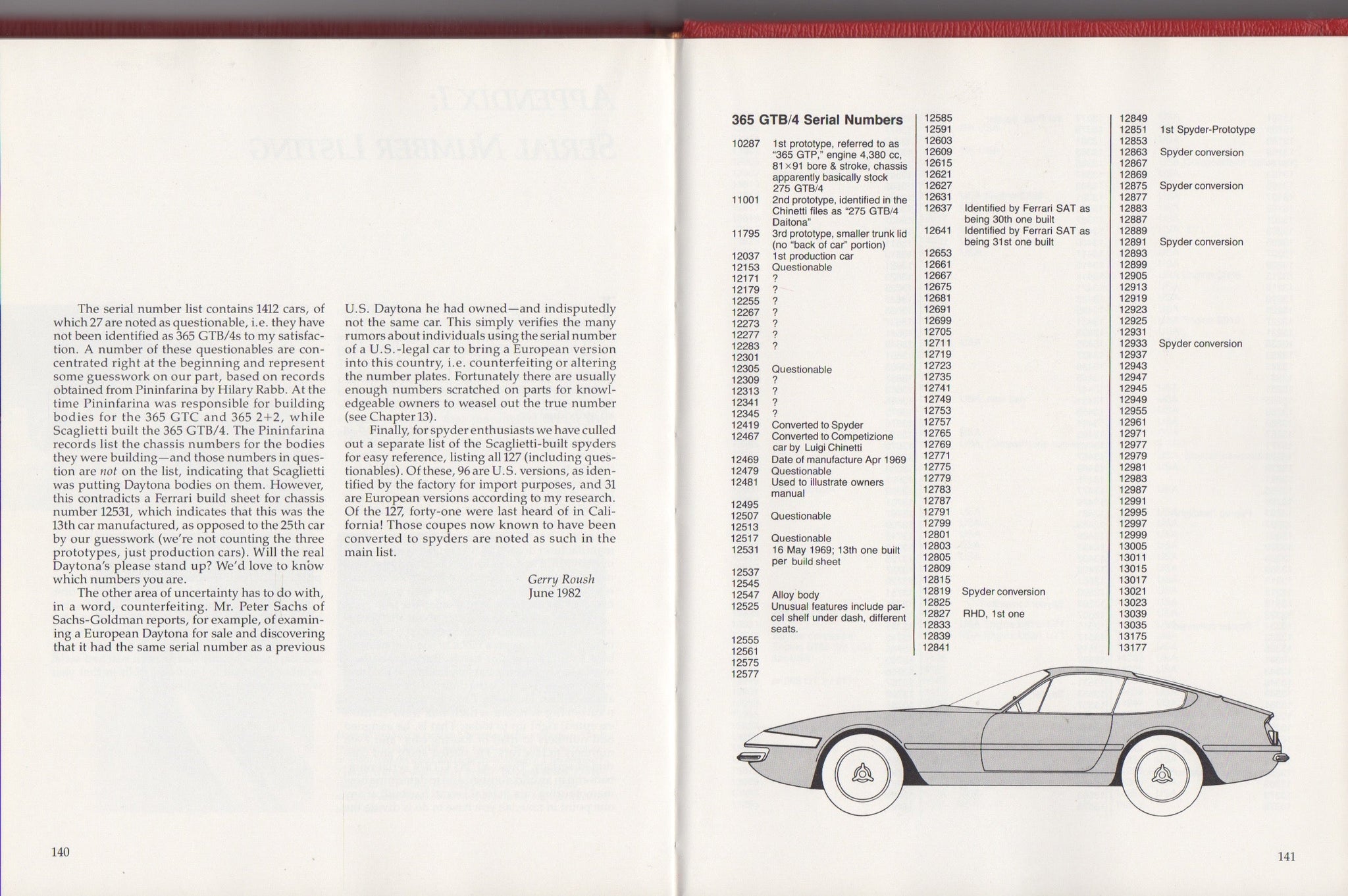 The Ferrari 365 GTB/4 Daytona (P Braden & G Roush)