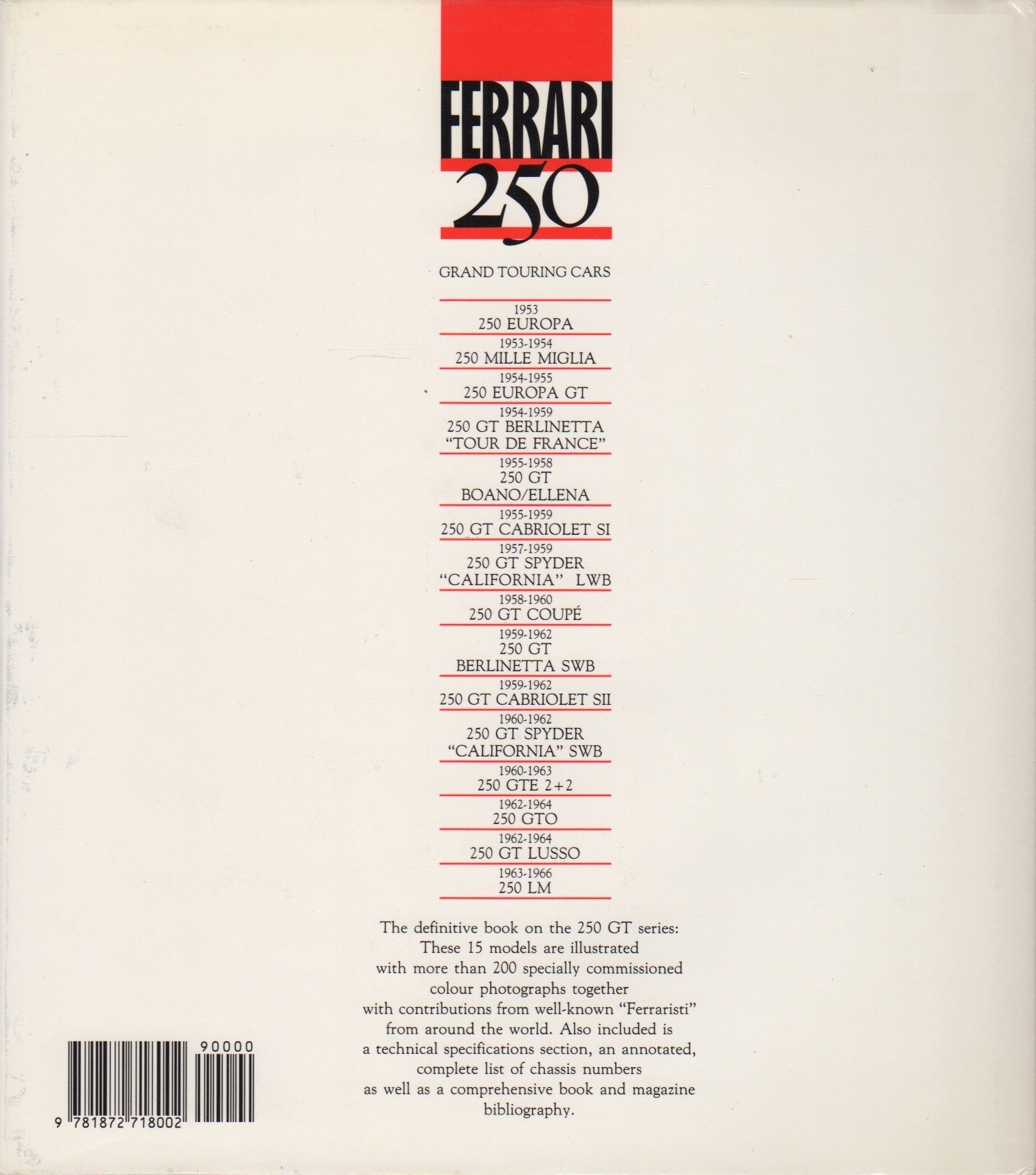 Ferrari 250 Grand Touring Cars (N Cutrera)