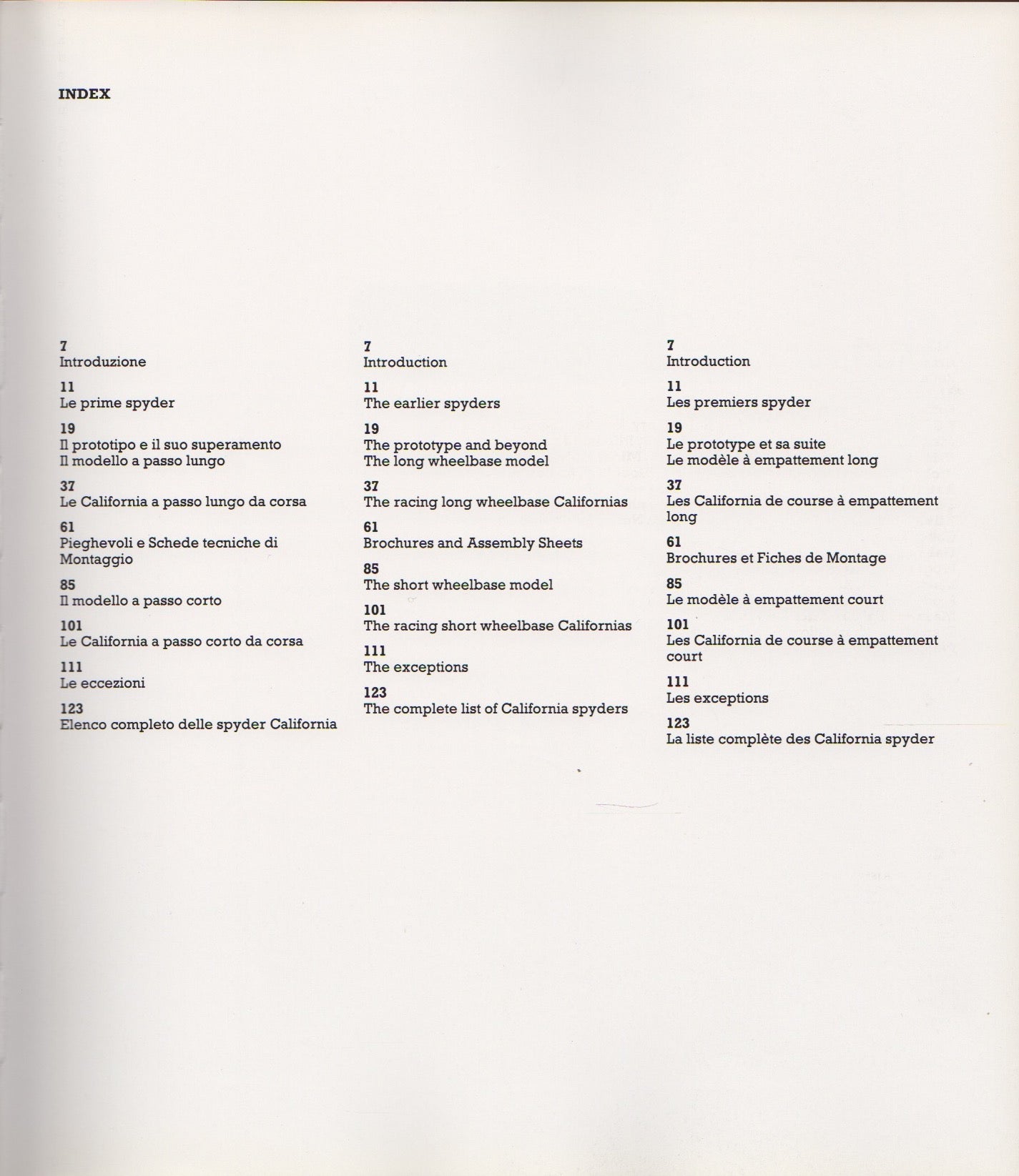 Ferrari Spyder California (S Nowak)