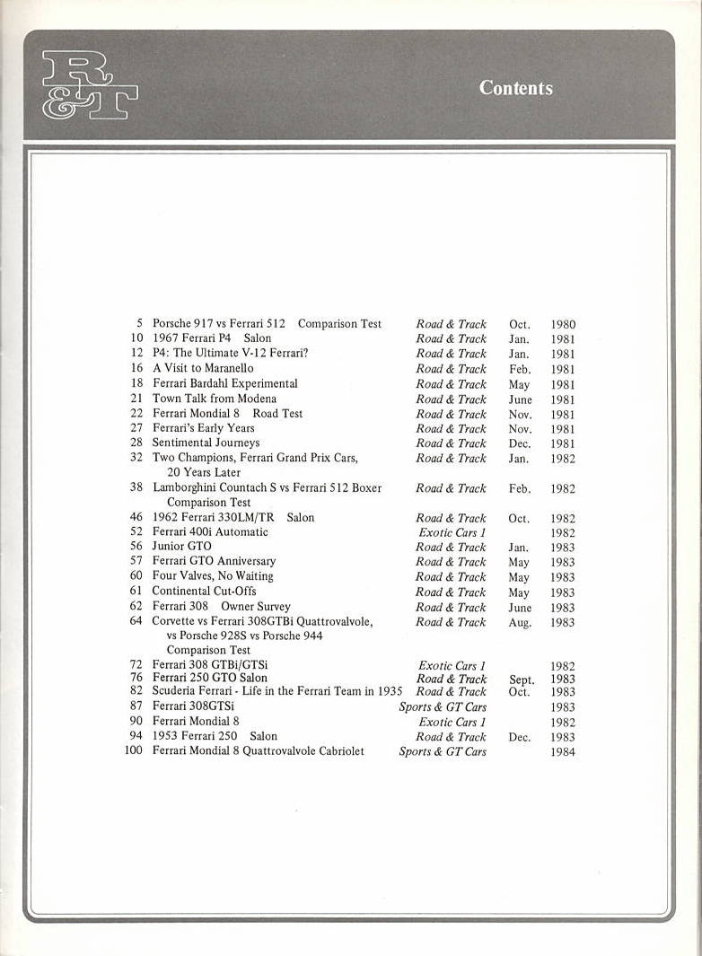 Road & Track on Ferrari 1981-1984