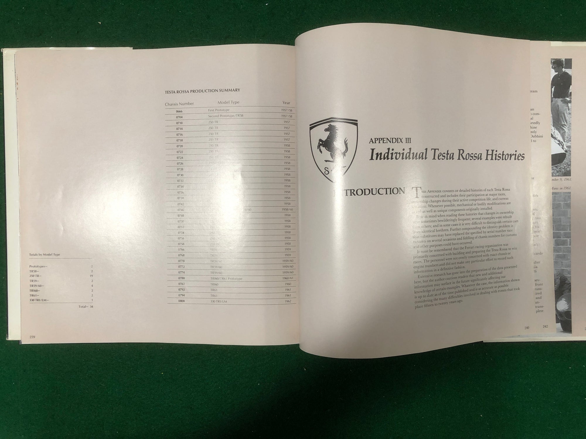 Ferrari Testa Rossa V-12 (J Finn)